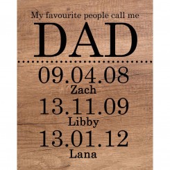 My favourite people call me (jpeg file only) 8x10 inch